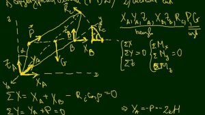 Теоретическая механика. Задание С7 (часть 3) из сборника Яблонского