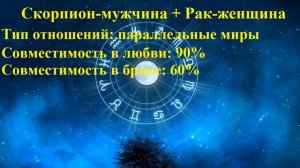 Совместимость Скорпион-мужчина и Рак-женщина