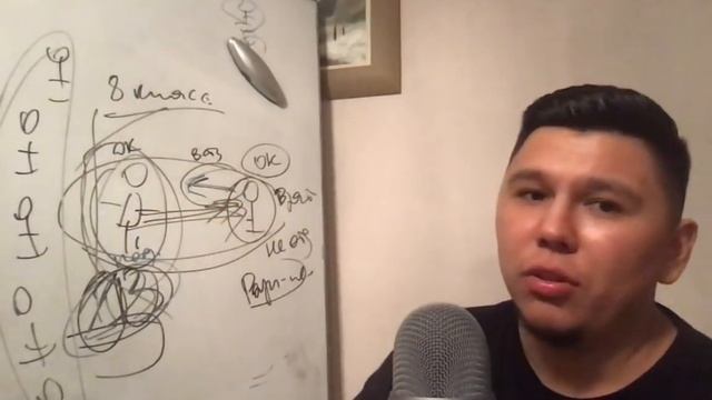 Мужчина потерял интерес. Что делать? (Разбор ситуации)