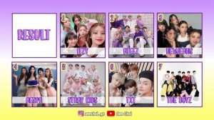 STRAY KIDS x ATEEZ x TXT x THE BOYZ Dating Game [KPOP DATING GAME] [MALE IDOLS]