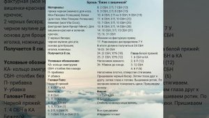 Брошь в виде ёжика вязаная крючком,  мастер класс в схемах.