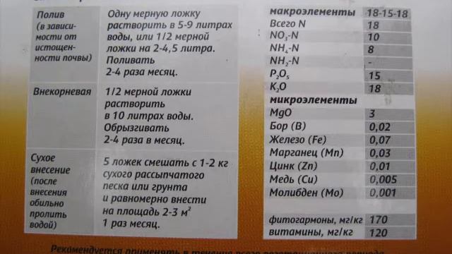 Внекорневая подкормка растений. Универсальное удобрение