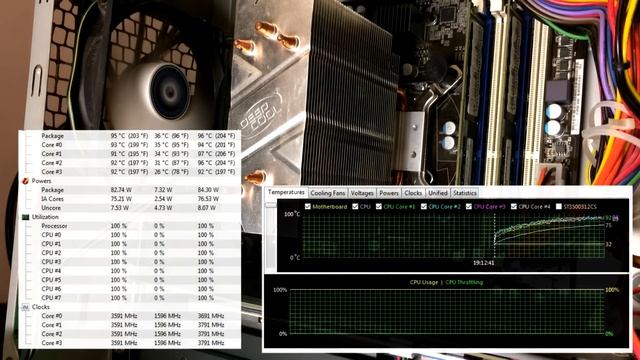 Кулер для XEON E3 12XX. В поиске оптимальной системы охлаждения для 1280, 1270, 1240, 1230