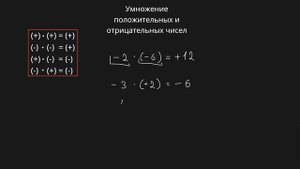 Умножение положительных и отрицательных (рациональных) чисел (6 класс) #обучение #математика