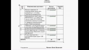 ГАРАНТИЯ СПОКОЙСТВИЯ или правильная почтовая опись