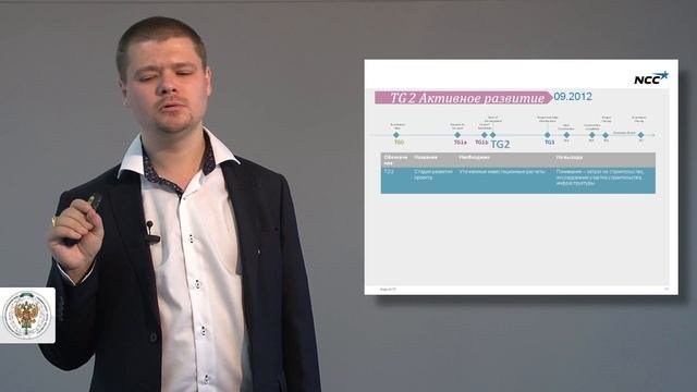 Лекция 1. Разделы и стадии проектирования