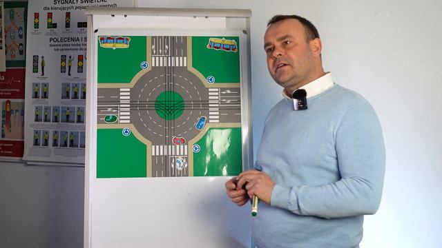 Круговое движение в Польше. Простое и понятное объяснение смотреть онлайн