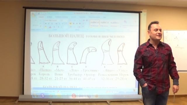 Большой палец- предсказание судьбу человека