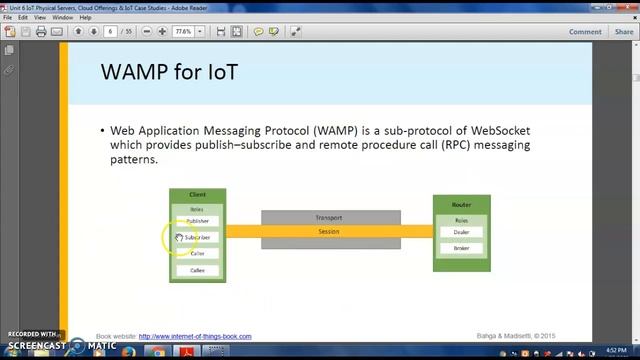 Commpuciation API смотреть онлайн