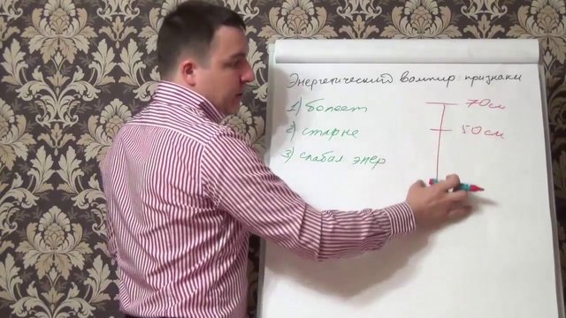 Евгений Грин — Энергетический вампир признаки