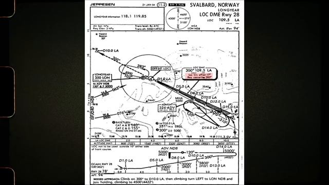 Авиакатастрофа Ту-154 на Шпицбергене 29 августа 1996 года. Внуковские Авиалинии. смотреть онлайн