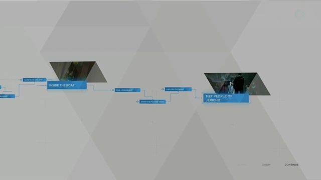 HANK SOLD! - Detroit Become Human Part 4