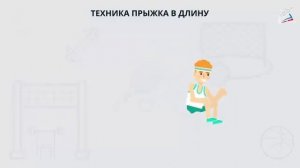 История легкой атлетики, мышцы человека и их виды, прыжок в длину с места, метание мяча на дальност