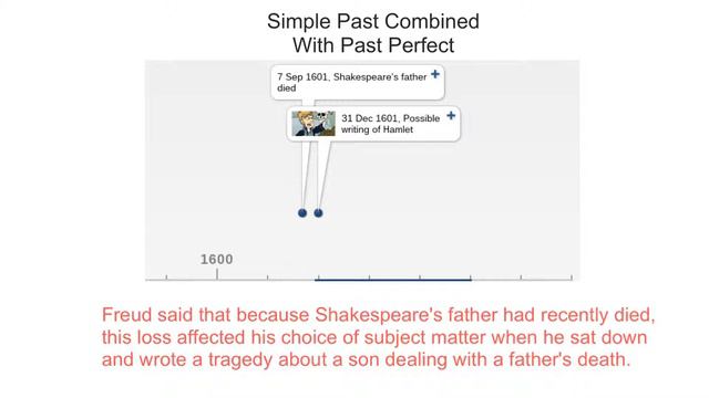 simple past versus past perfect смотреть онлайн