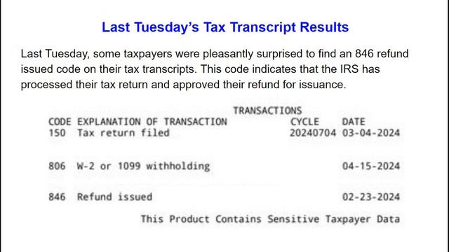 IRS Where's My Refund? Weekly Update - February 25 -March 2, 2024 смотреть онлайн