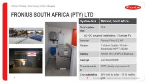 Advanced Webinar: AC Coupling with Fronius & Victron (AFR)