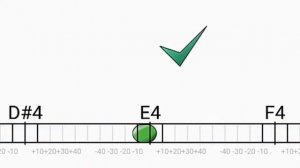 Как настроить балалайку