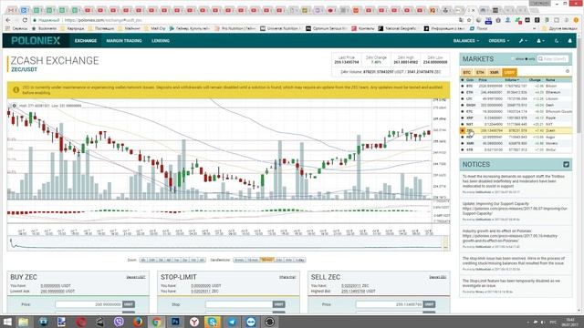 МАЙНИНГ ИЮЛЬ 2017. Падение криптовалют. Новости. Облачный майнинг и Форекс смотреть онлайн