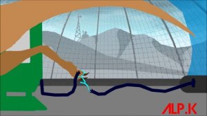 UEF: Dinosaur Battle Royale (Collaboration with MatromX) | Pivot Animation Series