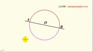 Градусная мера дуги окружности. Центральные углы.