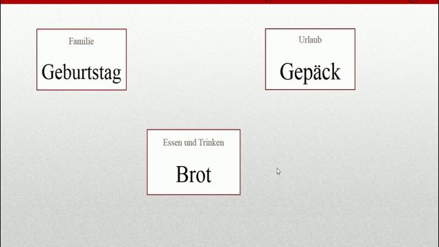Start Deutsch 1 (Старт Дойч)/ устная часть/ карточки-вопросы