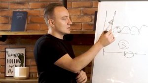 КАК ПОПАСТЬ В ОСОЗНАННЫЙ СОН УЖЕ СЕГОДНЯ? СЕКРЕТНАЯ ТЕХНИКА FOREST.