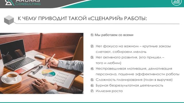 Клиентская база компании, как и зачем сегментировать.