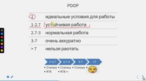 08 Геочайник - Основы работы GPS оборудования