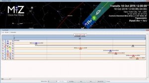 Daily Horoscope October 18, 2016 - Moon Opposite Venus - True Sidereal Astrology