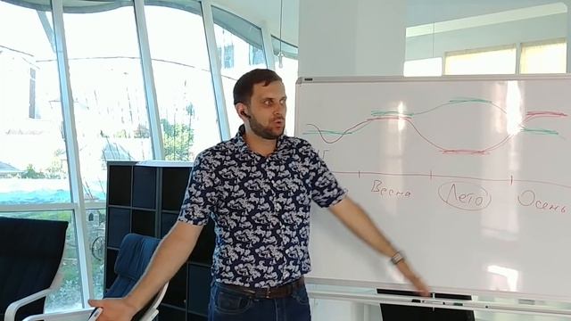Квартира в Сочи как инвестиции в недвижимость. Недвижимость в Сочи - когда нужно покупать?