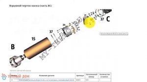 Запчасти Водомёт 60/32 А: как подобрать и купить запчасти для насоса Джилекс Водомёт