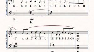 The windmills of your mind - Piano Tutorial - Sheet Music