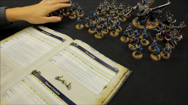 THOUSAND SONS Army Overview & In-Depth Tactica 2000pts Warhammer 40K 8th Ed AHRIMAN'S CABAL! смотреть онлайн