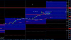 13.12.2012. Подкаст по торговой паре EURUSD №220.