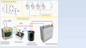 Это зарядное устройство с релейной защитой от переплюсовки и  короткого замыкания сделает  любой.