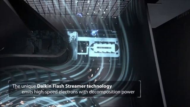 Daikin luftrenare MC55W MCK55W смотреть онлайн