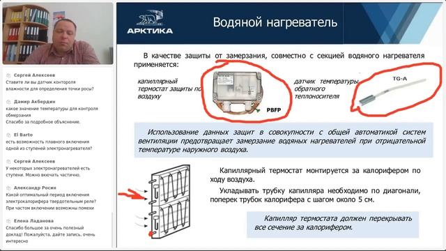 Исполнительные устройства автоматизации систем вентиляции
