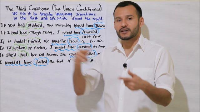 The Third Conditional (Past Unreal Conditional) with Might, Could and Would (English Grammar Lesson смотреть онлайн