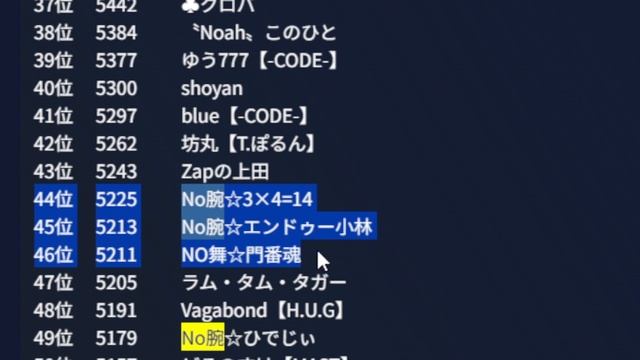 11月1日【1】1～100位　シーズン3　トロフィーランキング発表【プロジェクトゼノ】【NFT】 смотреть онлайн