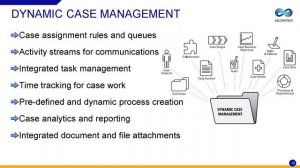 Creating Apps and Dynamic Case Management using Agile | Webinar