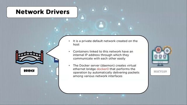 DevOps Week Day - 2 | Docker And Kubernetes Full Course | DevOps Tools | DevOps | Simplilearn