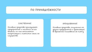 МОДУЛЬ 2. Тема 1. - Основные средства. Основные фонды. Основные производственные фонды
