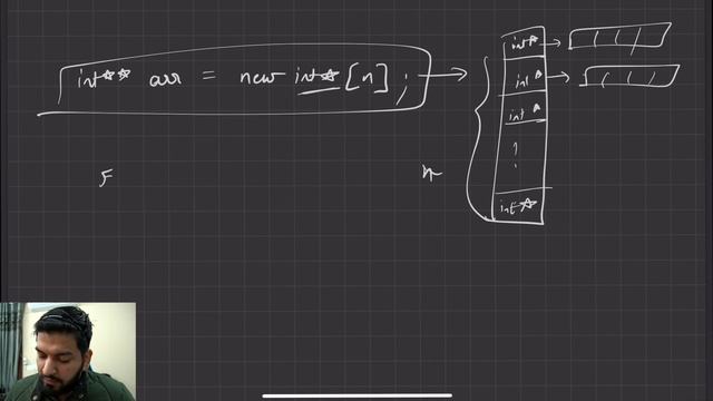 Lecture29: Dynamic Memory Allocation of 2D Arrays