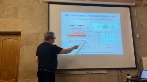 15.02.22 1 ОПСО Петров Что такое MEMS? Эффект Казимира.