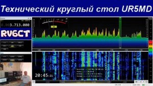 Технический круглый стол, 20 сентября 2020 г