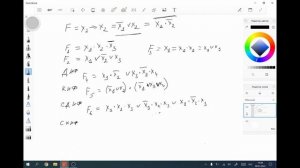 Получение аналитического вида логической функции по таблице истинности