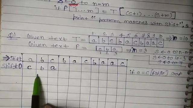 Naive string matching algorithm in Design and analysis of Algorithm Example-1 смотреть онлайн