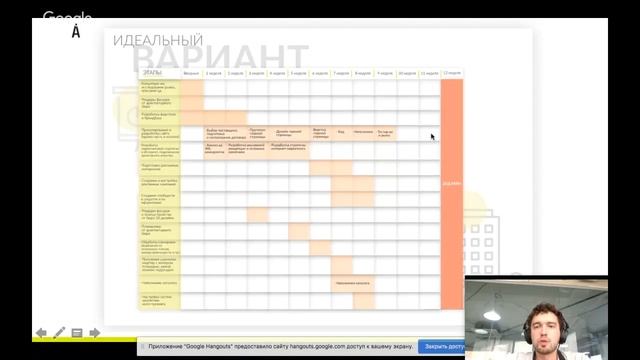 Александр Торичко: "Запуск маркетинга и продаж нового ЖК или дома. Подводные камни" смотреть онлайн