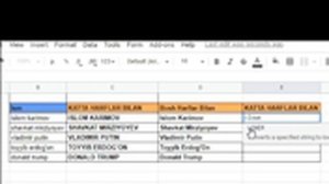 Katta harflarni kichik harflarga o’zgartirish