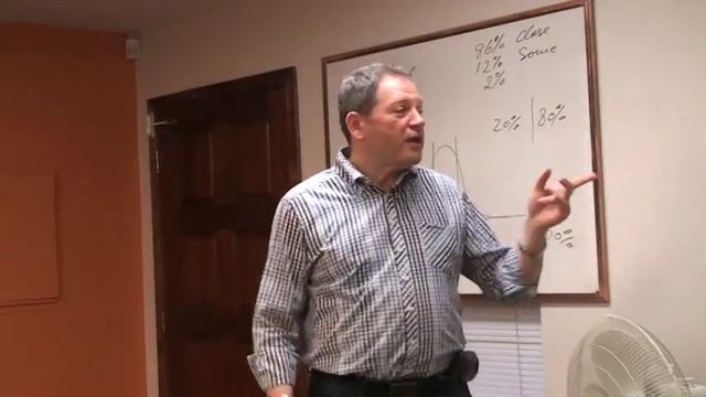 Job search success basic principles. 80/20 rule. Dreams vs fantasies. смотреть онлайн